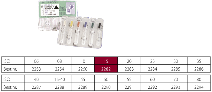 VDW K-Reamer 25 mm nr. 15, 6 stk.