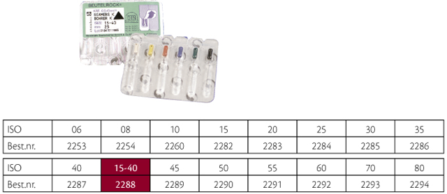 VDW K-Reamer 25 mm ass. 15-40, 6 stk.