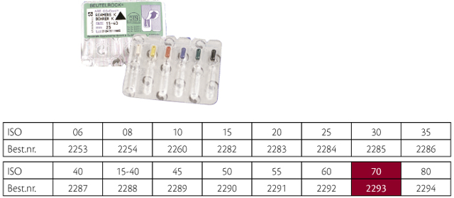 VDW K-Reamer 25 mm nr. 70, 6 stk.