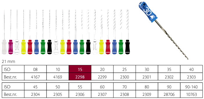 ReadySteel K-Reamer 21 mm nr. 15, 6 stk.