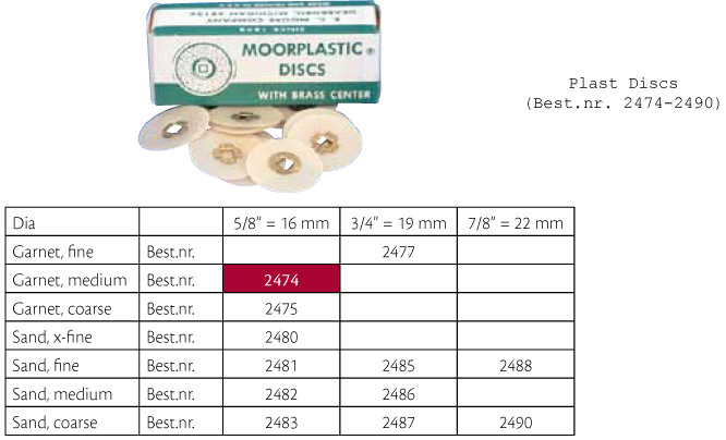 Plast Discs 5/8 garnet medium, 200 stk.