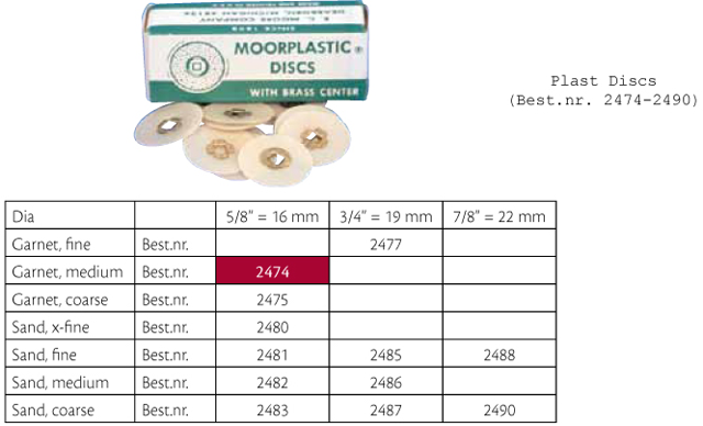 Plast Discs 5/8 garnet medium, 200 stk.
