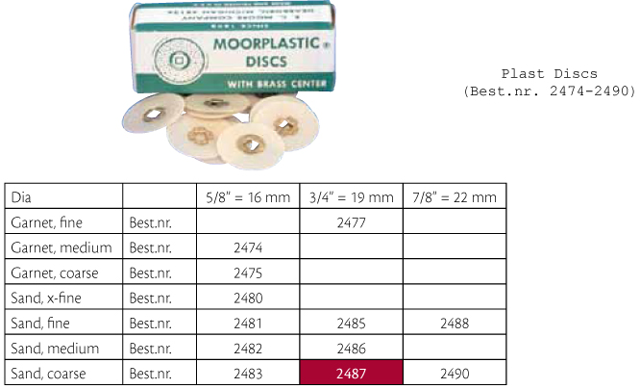 Plast Discs 3/4 sand coarse, 200 stk.