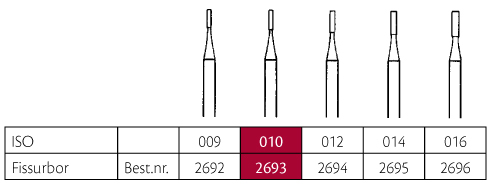 Meisinger stålbor fissur 010 RA, 10 stk.