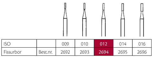 Meisinger stålbor fissur 012 RA, 10 stk.