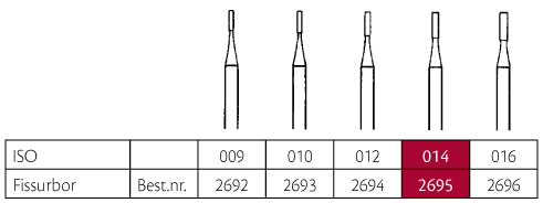 Meisinger stålbor fissur 014 RA, 10 stk.