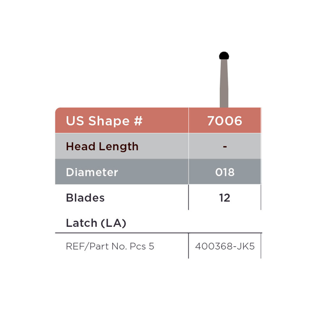 Jet HM pudsebor rund RA 7006 018, 5 stk.