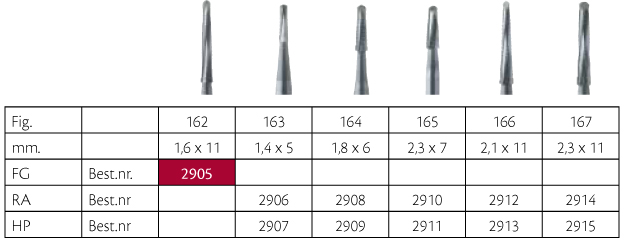 Knoglefræser Lindemann HM 162/016 FG XL, 2 stk.