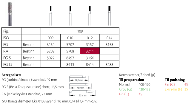 Horico diamant cylinder RA 109/012, stk.