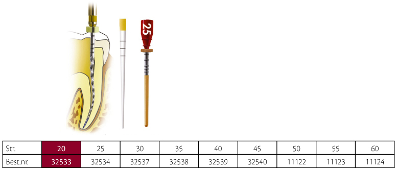 Thermafil obturatorer, 25 mm, nr. 20, 6 stk.