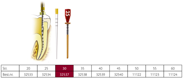 Thermafil obturatorer, 25 mm, nr. 30, 6 stk.