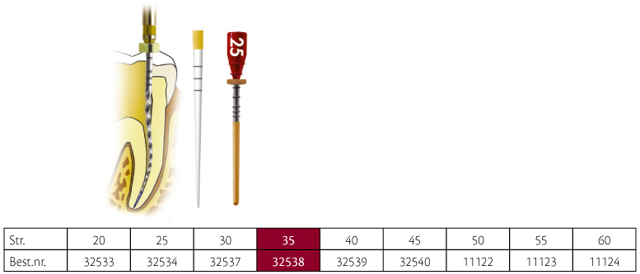 Thermafil obturatorer, 25 mm, nr. 35, 6 stk.