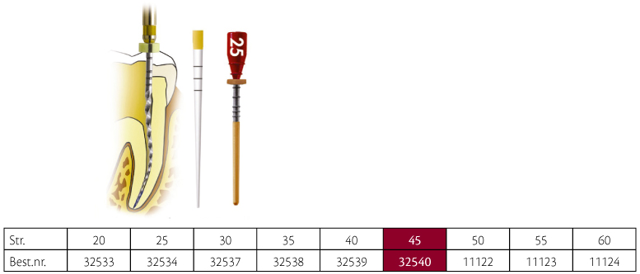 Thermafil obturatorer, 25 mm, nr. 40, 6 stk.