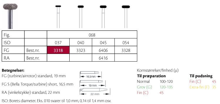 Horico diamant hjul FG 068/037, stk.