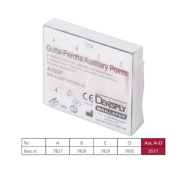 Guttaperka hjælpepoints, ass., 120 stk.