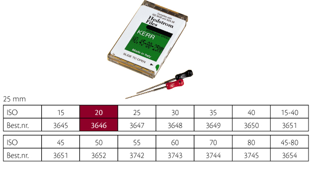 Kerr Hedstrøm file 25 mm nr. 20, 6 stk.