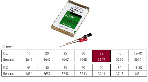 Kerr Hedstrøm file 25 mm nr. 35, 6 stk.