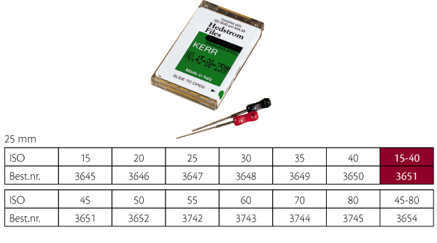Kerr Hedstrøm file 25 mm nr. 15-40, 6 stk.
