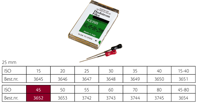 Kerr Hedstrøm file 25 mm nr. 45, 6 stk.