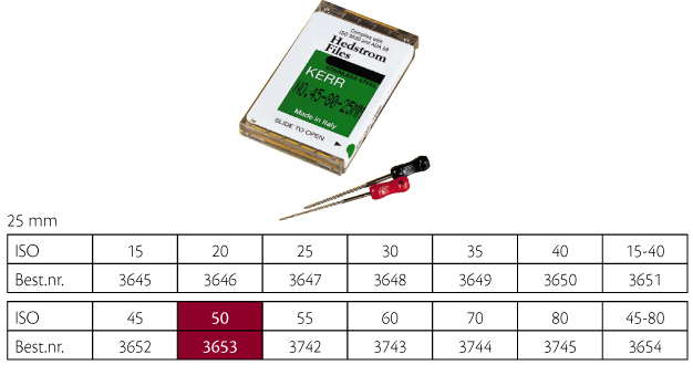 Kerr Hedstrøm file 25 mm nr. 50, 6 stk.