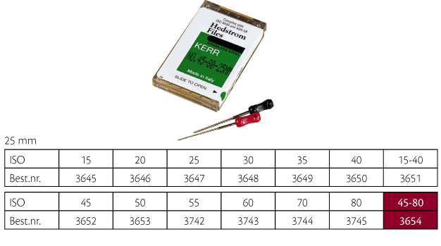 Kerr Hedstrøm file 25 mm nr. 45-80, 6 stk.