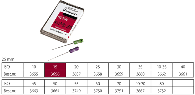 Kerr udvidere 25 mm nr. 15, 6 stk.