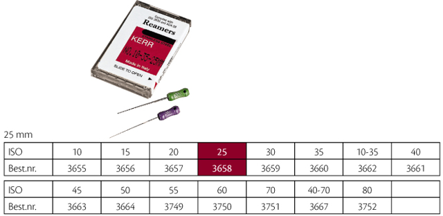 Kerr udvidere 25 mm nr. 25, 6 stk.