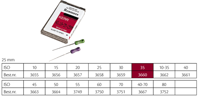Kerr udvidere 25 mm nr. 35, 6 stk.