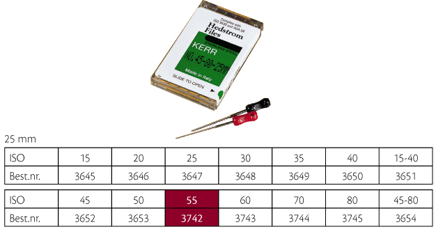 Kerr Hedstrøm file 25 mm nr. 55, 6 stk.