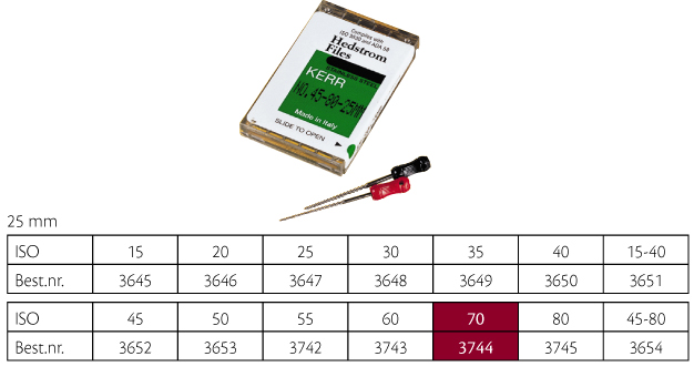 Kerr Hedstrøm file 25 mm nr. 70, 6 stk.