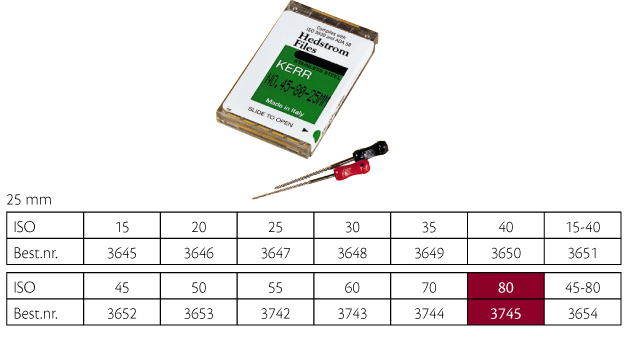 Kerr Hedstrøm file 25 mm nr. 80, 6 stk.