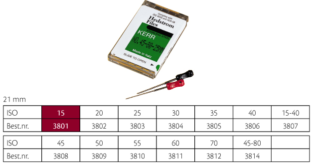 Kerr Hedstrøm file 21 mm nr. 15, 6 stk.