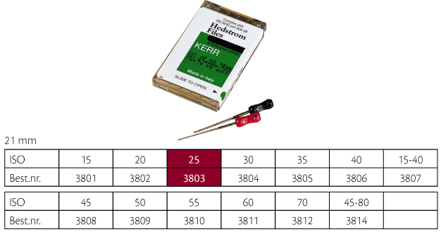 Kerr Hedstrøm file 21 mm nr. 25, 6 stk.