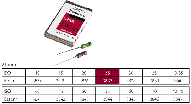Kerr udvidere 21 mm nr. 25, 6 stk.