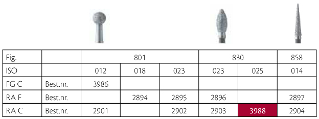 Meisinger diamant am. fodbold RA 830C/025 gul 5stk