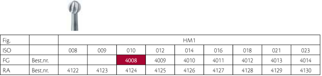 Meisinger HM rosenbor FG 1/010, 5 stk.