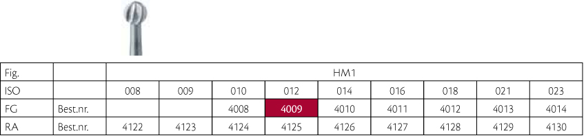 Meisinger HM rosenbor FG 1/012, 5 stk.