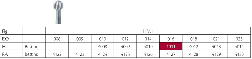 Meisinger HM rosenbor FG 1/016, 5 stk.