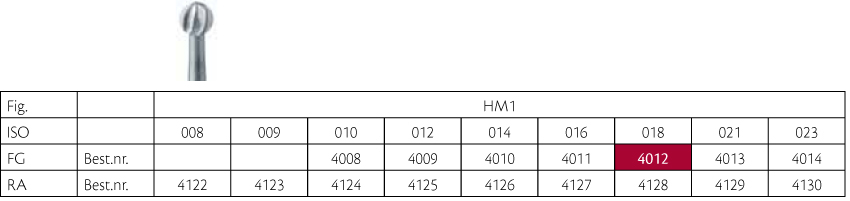 Meisinger HM rosenbor FG 1/018, 5 stk.