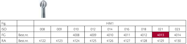 Meisinger HM rosenbor FG 1/021, 5 stk.