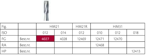 Meisinger HM bor cylinder FG 21/012, 5 stk.