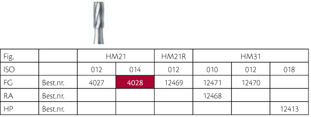 Meisinger HM bor cylinder FG 21/014, 5 stk.