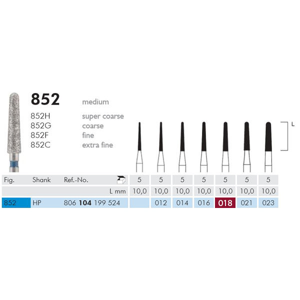 Meisinger diamant konisk HP 852/018, blå, 5 stk.