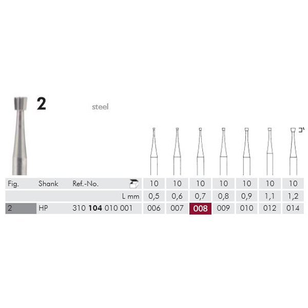 Meisinger HM bor omv. kegle HP 2/008, 5 stk.