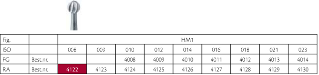 Meisinger HM rosenbor RA 1/008, 5 stk.