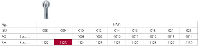 Meisinger HM rosenbor RA 1/009, 5 stk.