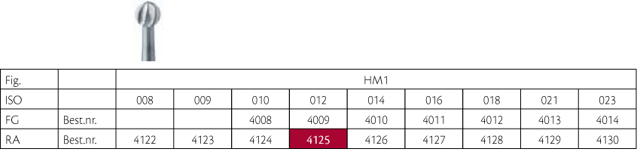 Meisinger HM rosenbor RA 1/012, 5 stk.