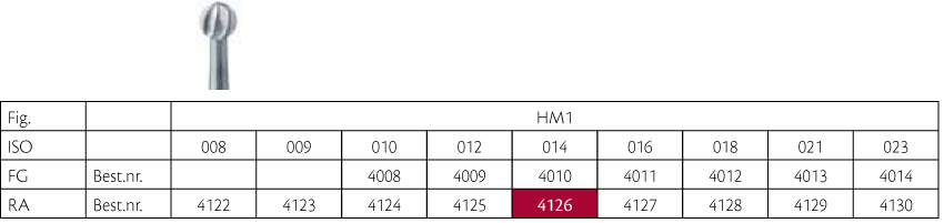 Meisinger HM rosenbor RA 1/014, 5 stk.