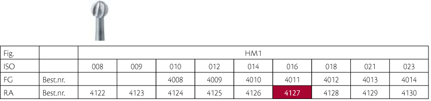 Meisinger HM rosenbor RA 1/016, 5 stk.