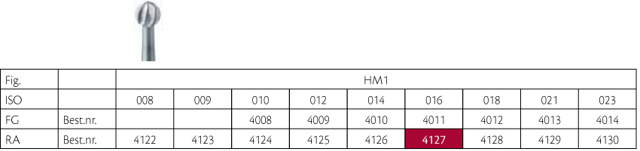 Meisinger HM rosenbor RA 1/016, 5 stk.